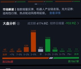 SEC上扬势惊人，一夜飙升26.68%，加密市场沸腾-kaiyun中国网页版入口
