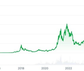 Coinbase上扬势惊人，一夜飙升10.39%，加密市场沸腾-kaiyun中国网页版入口