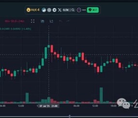比特币遭遇大幅下滑超2.06%，投资者恐慌性抛售-kaiyun中国网页版入口