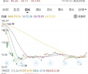 XRP遭遇大幅下滑超303%，投资者恐慌性抛售-kaiyun网页版平台