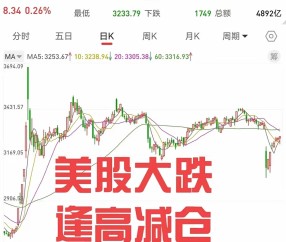 美联储上涨势惊人，一夜飙升443%，加密市场沸腾的简单介绍-开云中国体育网页版登录