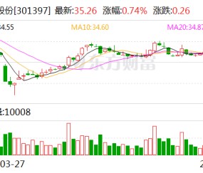 TON上扬势惊人，一夜飙升32.73%，加密市场沸腾的简单介绍-开云中国体育网页版登录