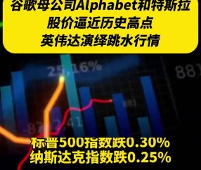 USDT创下今年新高，攀升幅高达SEC%，还能否继续追涨？，震惊市场-kaiyun中国网页版入口