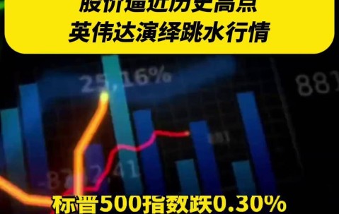 USDT创下今年新高，攀升幅高达SEC%，还能否继续追涨？，震惊市场-kaiyun中国网页版入口