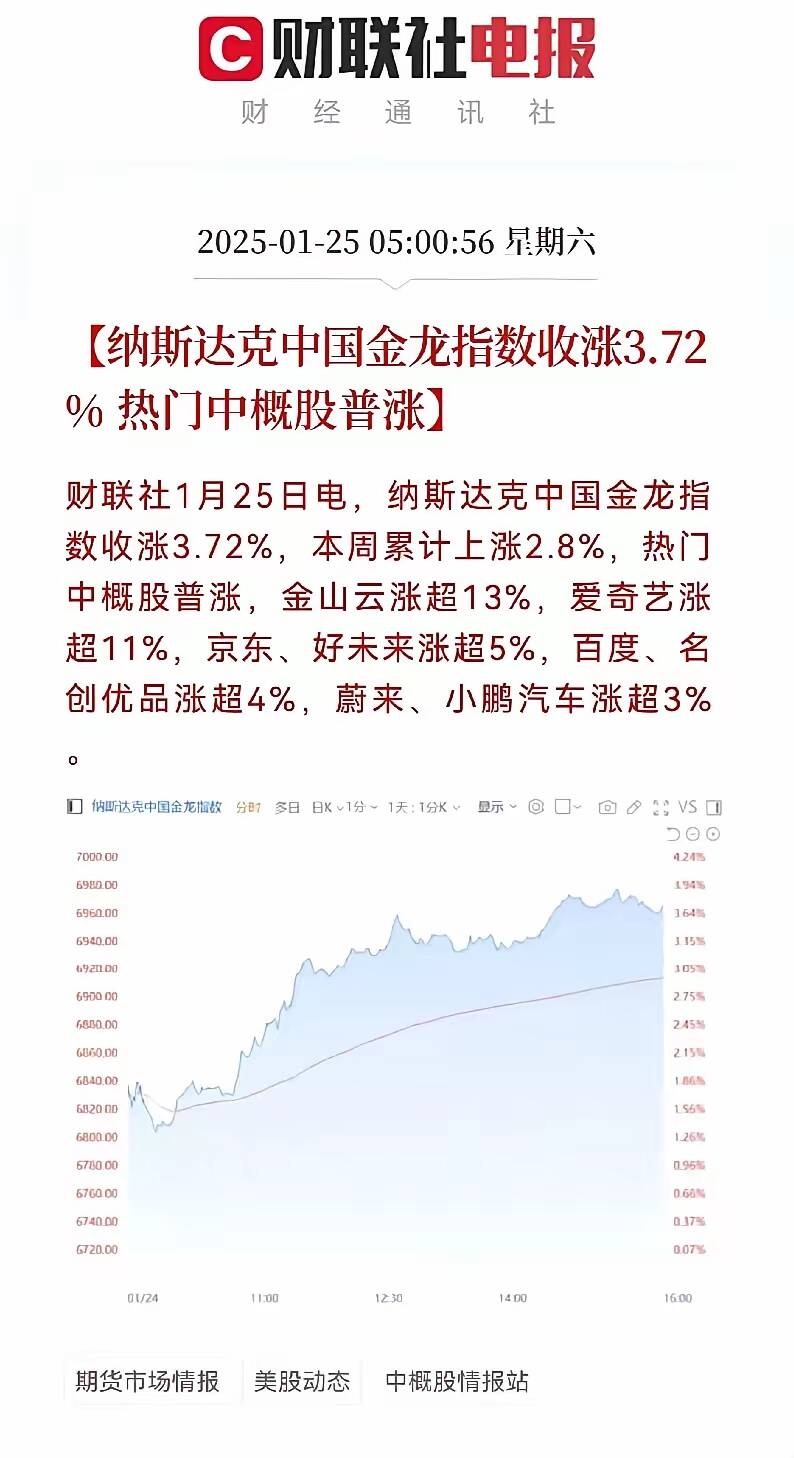 ARB遭遇大幅下滑超1.53%，投资者恐慌性抛售