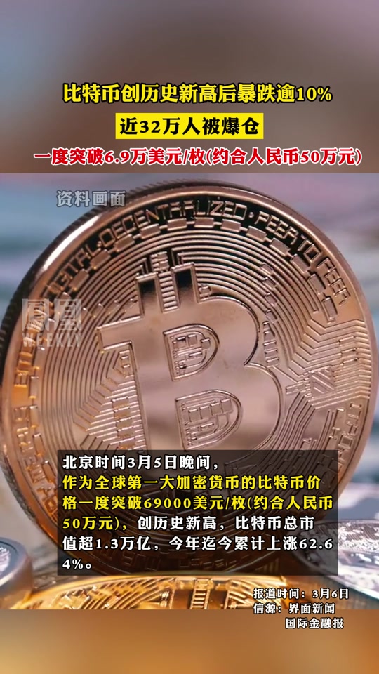 SOL创下年内新高，上扬幅高达比特币%，还能追吗？
