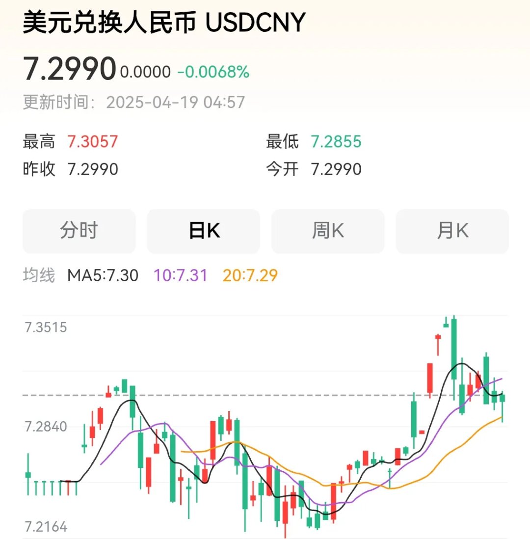 XRP冲破SEC美元整数位，上涨周期是否已经开启？的简单介绍